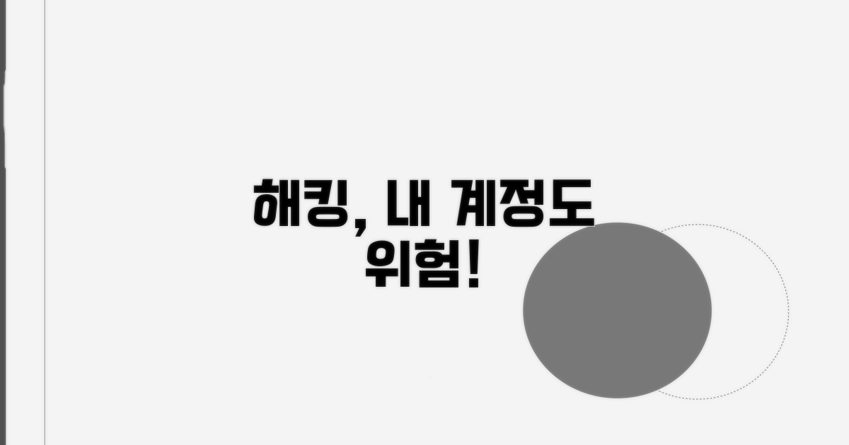 계정 해킹, 나도 안전하지 않아요