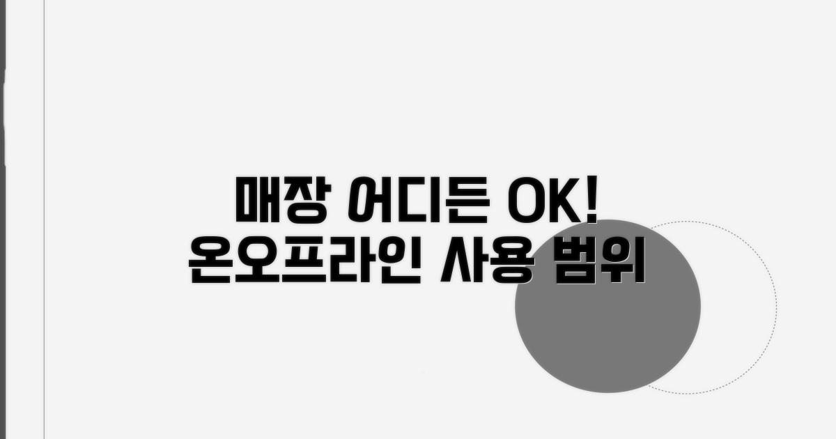 가맹점 온오프라인 사용 범위