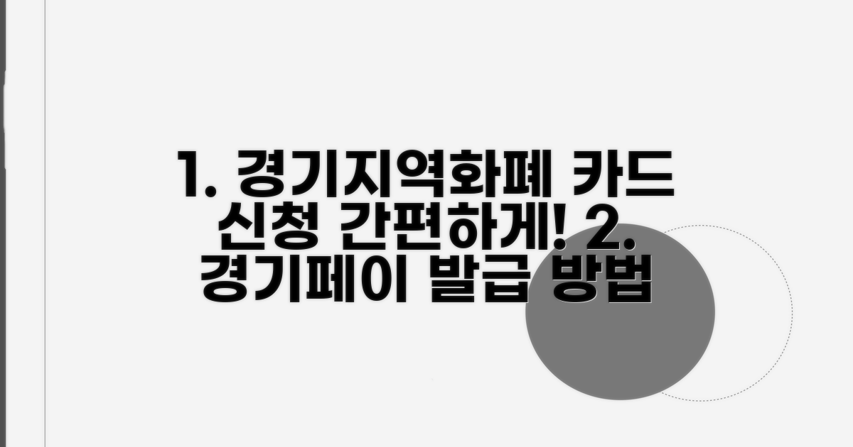 경기지역화폐 카드 신청 방법