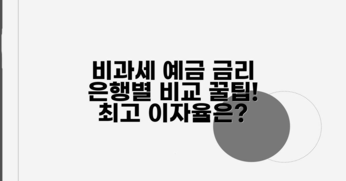 은행별 비과세 예금 금리 비교