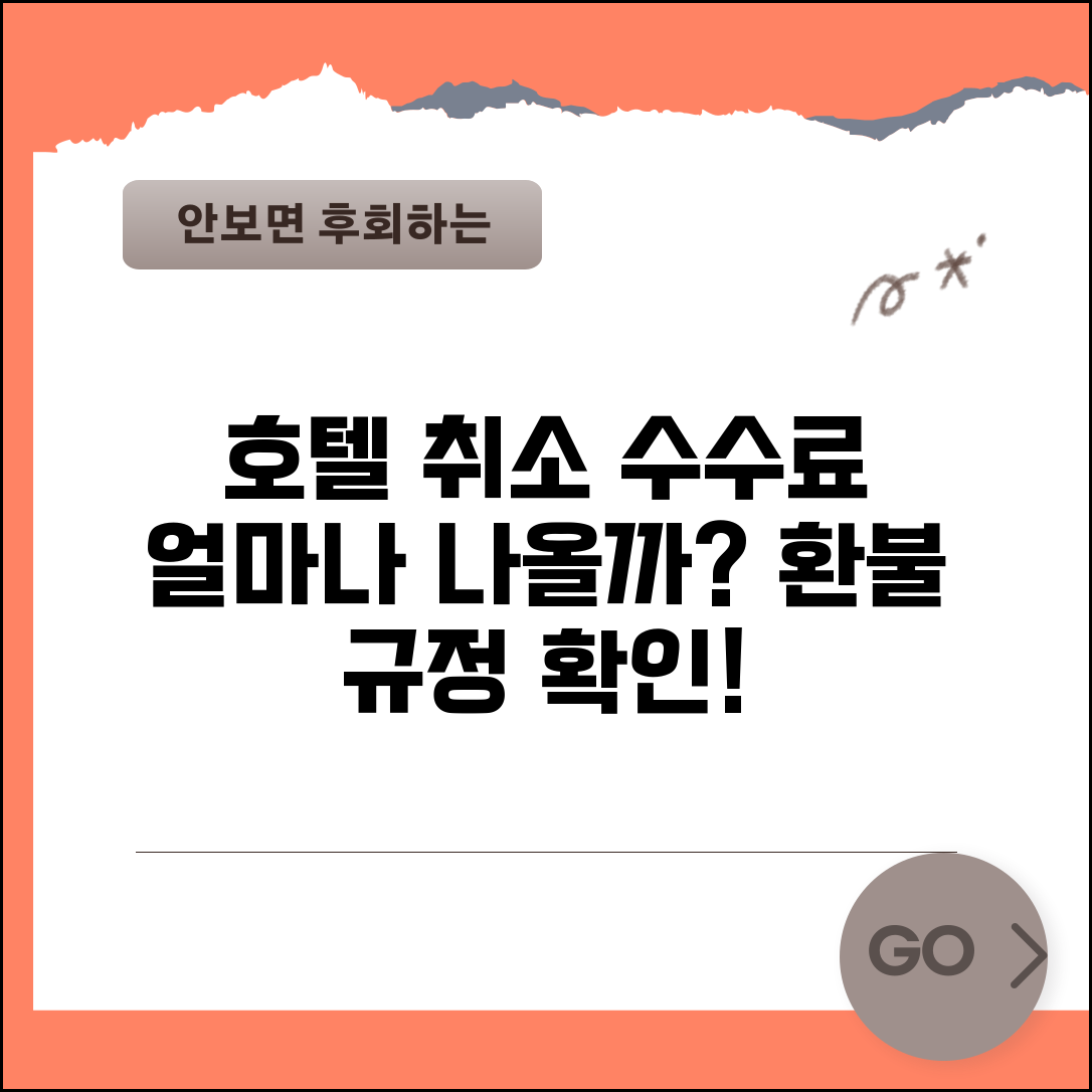 호텔 취소하면 수수료 얼마나 나와요 | 호텔취소 | 환불수수료 | 규정