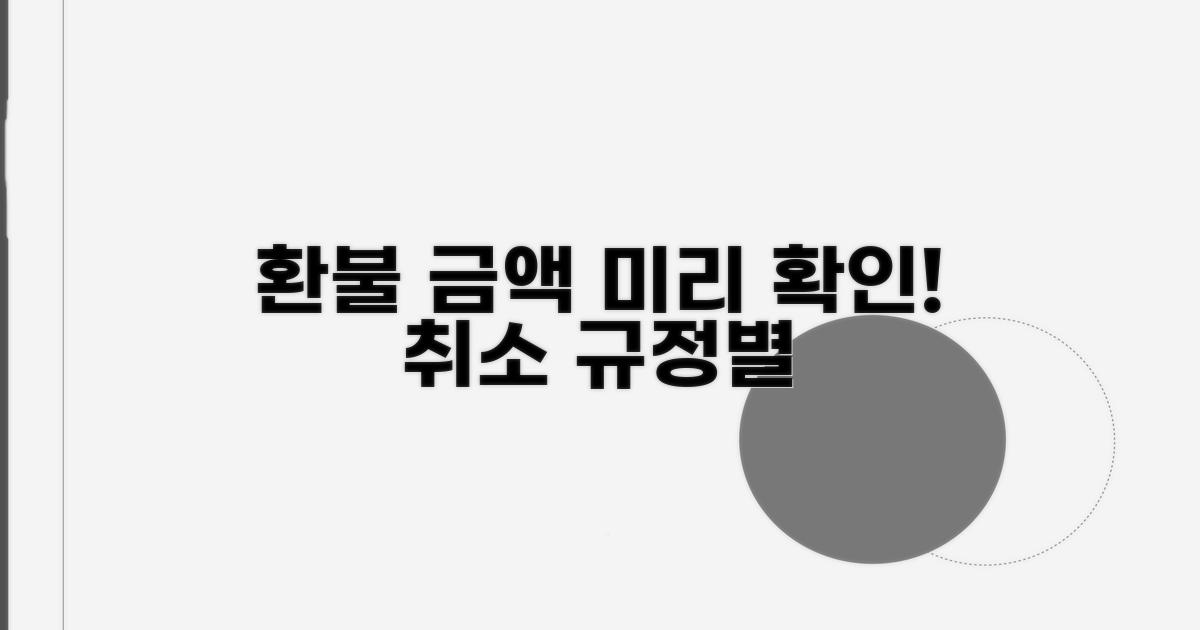 취소 규정별 환불 금액 미리 확인하기