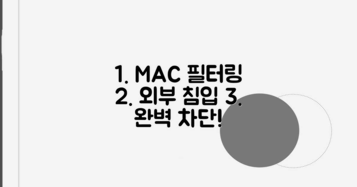 MAC 주소 필터링, 외부 침입 차단