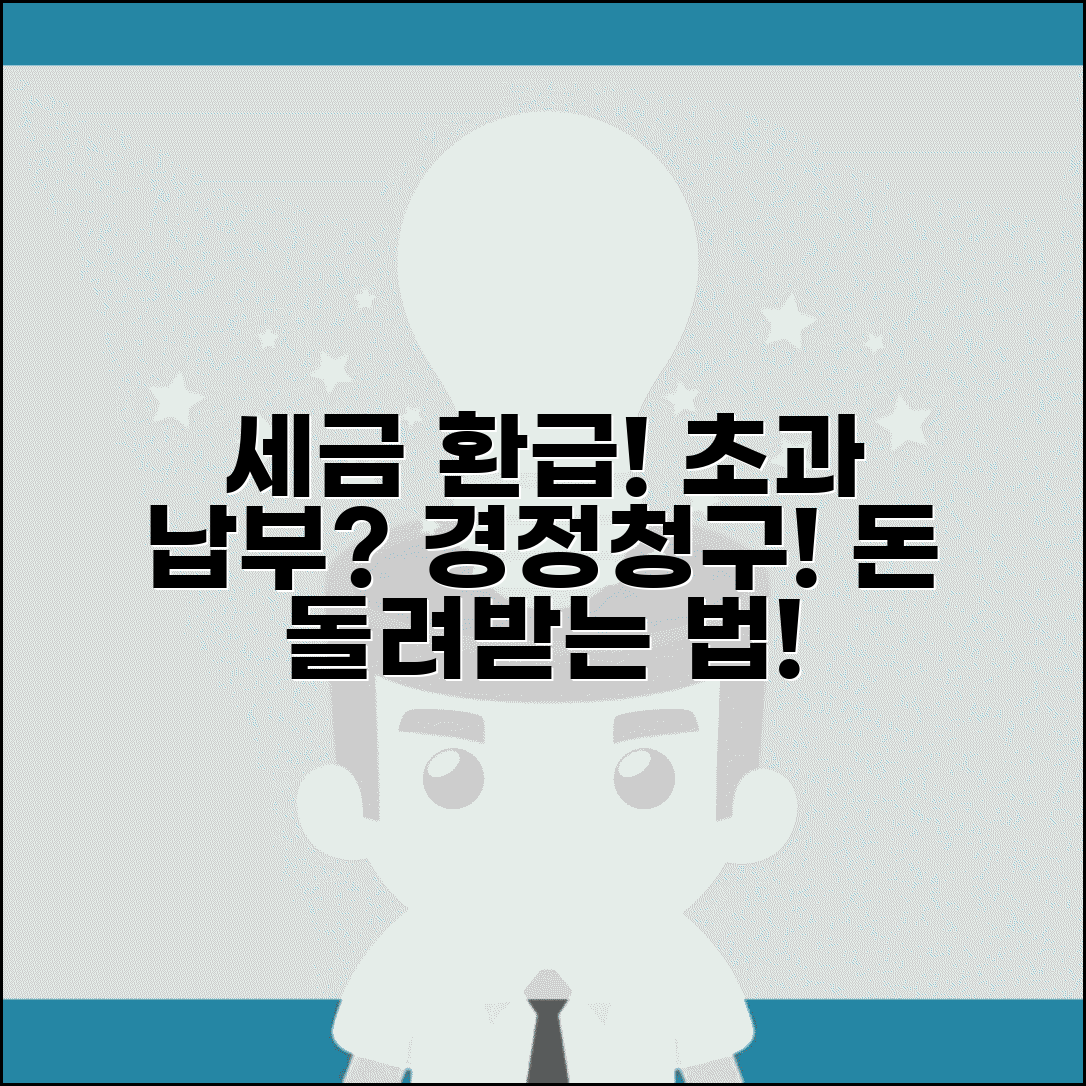 세금 과다 납부 환급 | 종합소득세 과다 납부시 경정청구와 환급 절차