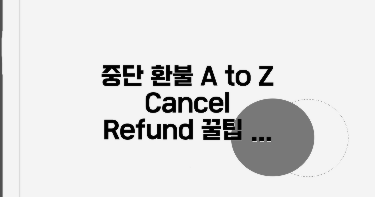 중단 통보, 환불 협상 A to Z