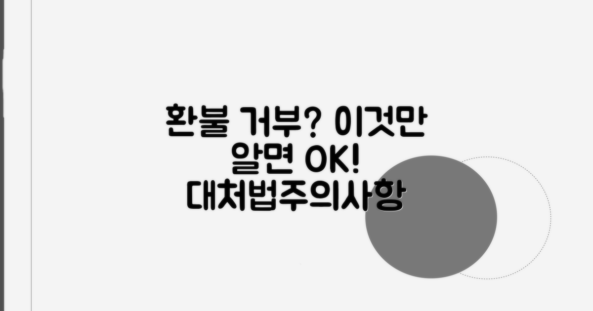 환불 거부 시 대처법과 주의사항