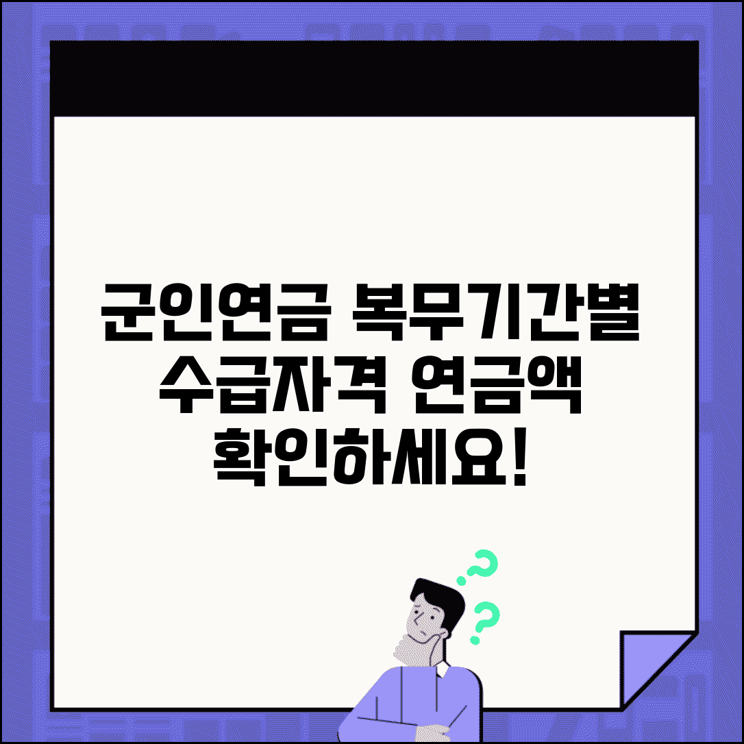 군인연금 복무기간 계산 | 군인연금 수급 자격과 복무기간별 연금액 산정