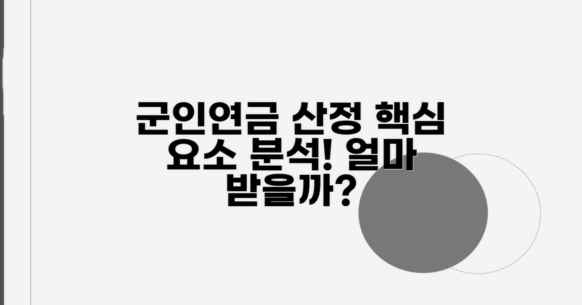 군인연금액 산정의 핵심 요소