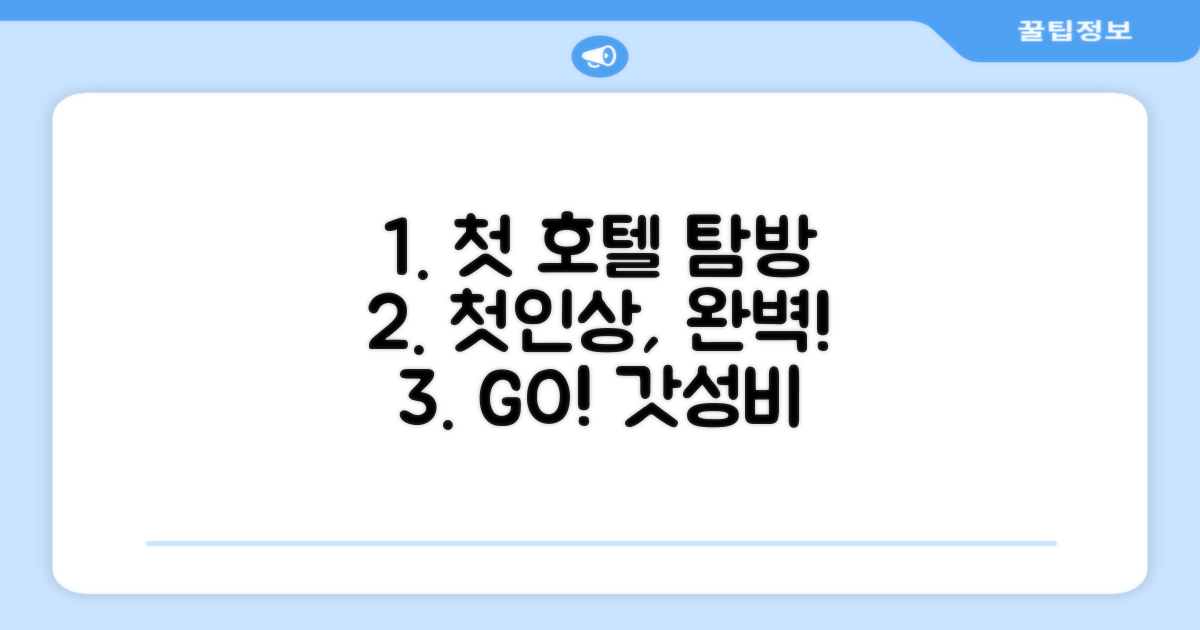 호텔 찾아가기와 첫인상