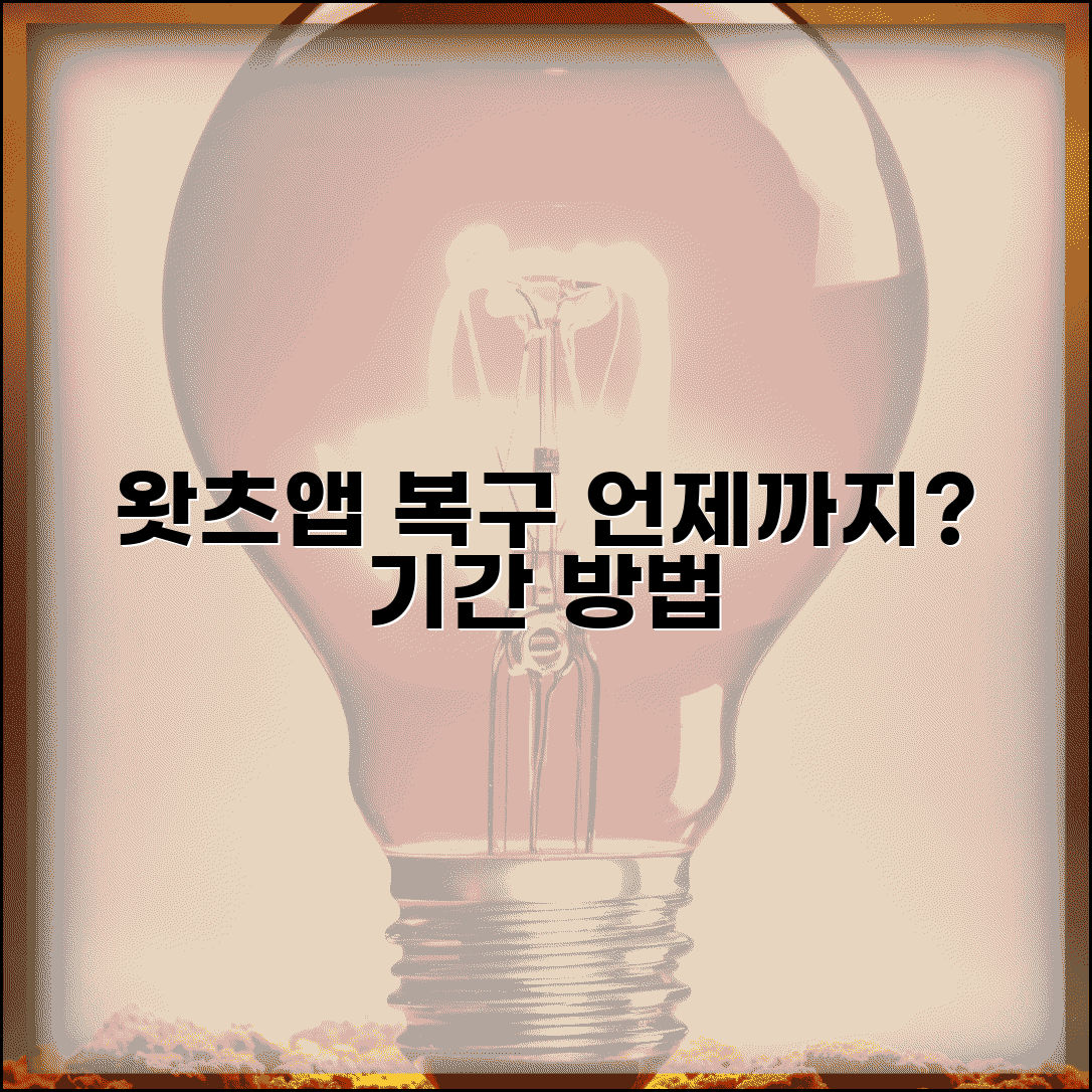 왓츠앱 계정 삭제 복구 언제까지? | 비활성화 복구 기한, 기간, 방법 총정리