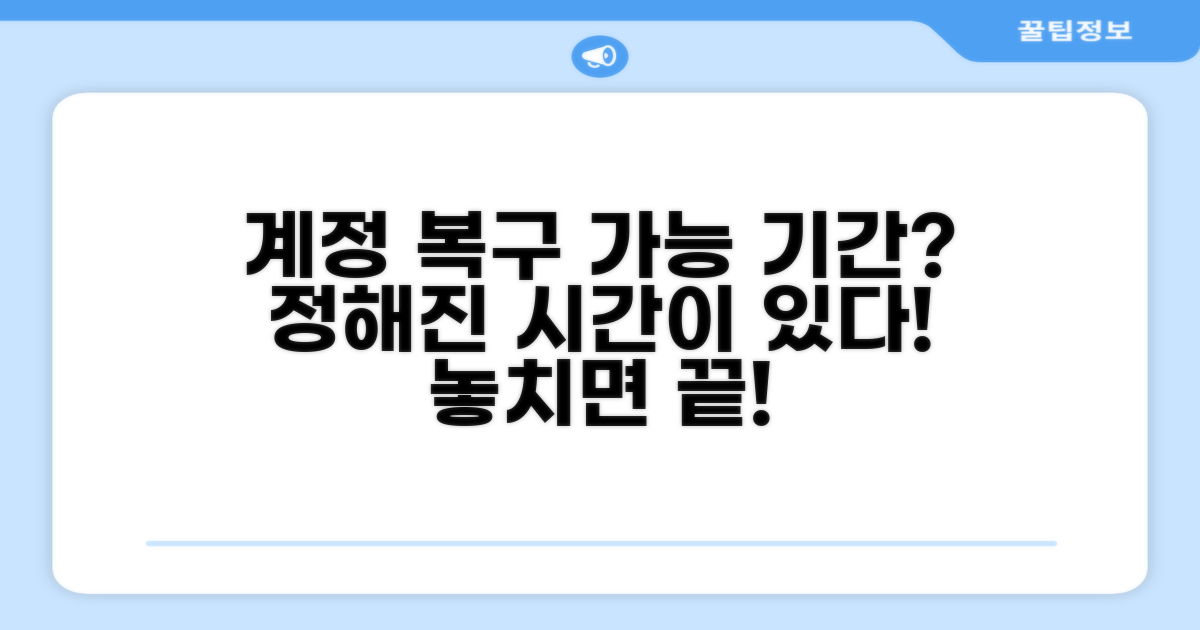 비활성화 계정, 복구 가능한 기간은?