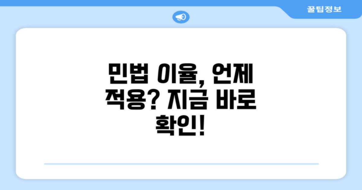 민법상 기준 이율, 언제 적용될까?