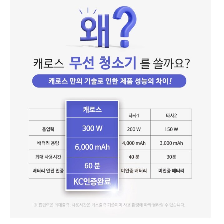 무선 카페 청소기 상업용 업소형 사무실 사무실용 사무용 청소기 20L 상세 이미지 2