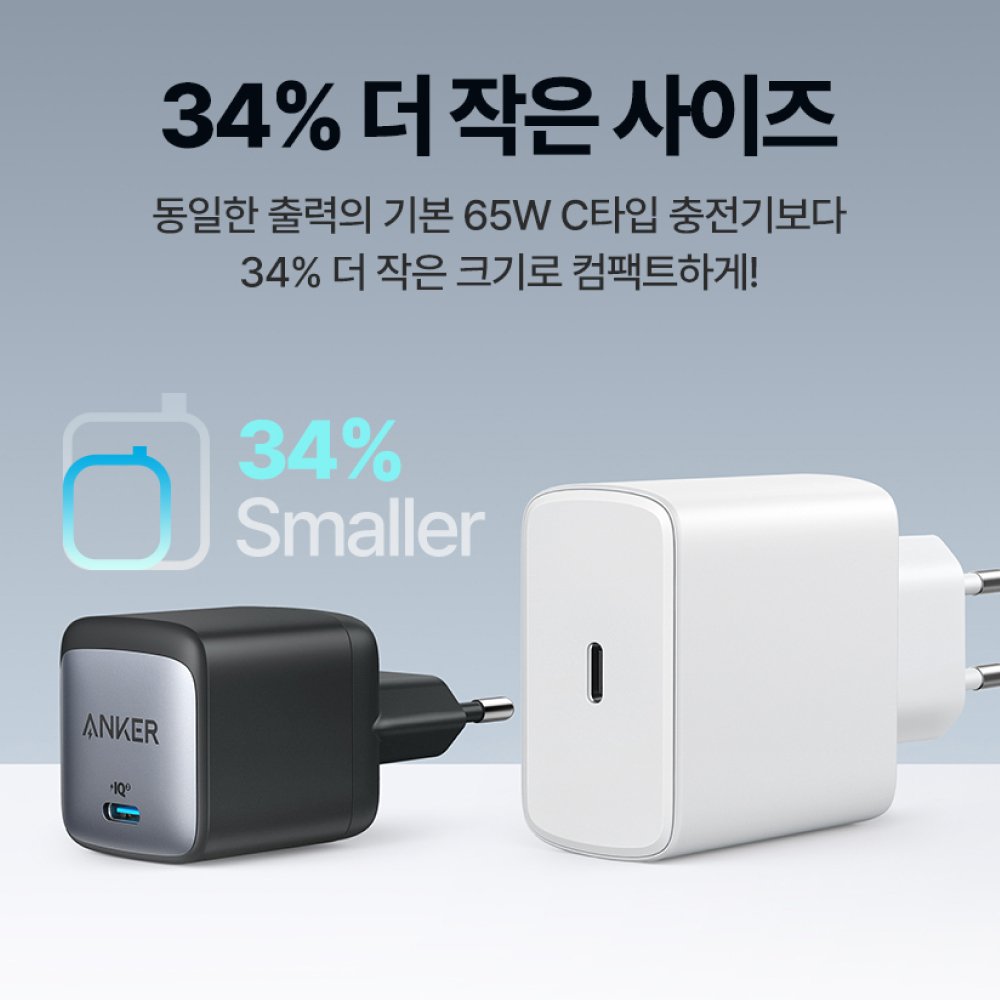 앤커 나노2 C타입 65W 고속충전기 A2663 상세 이미지 2